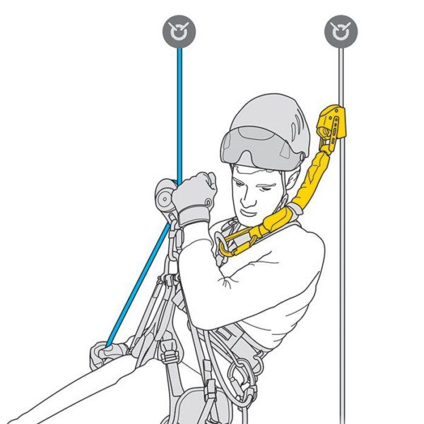 Petzl Asap'Sorber - Image 2