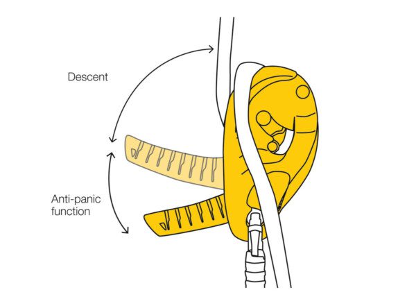 Petzl I'D Small - Image 5