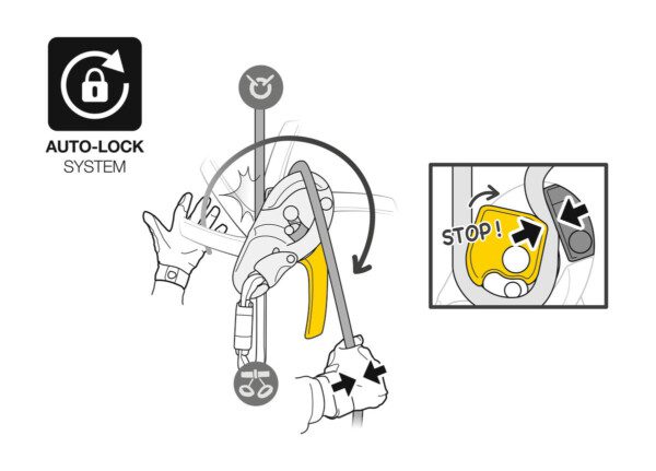 Petzl I'D Small - Image 6