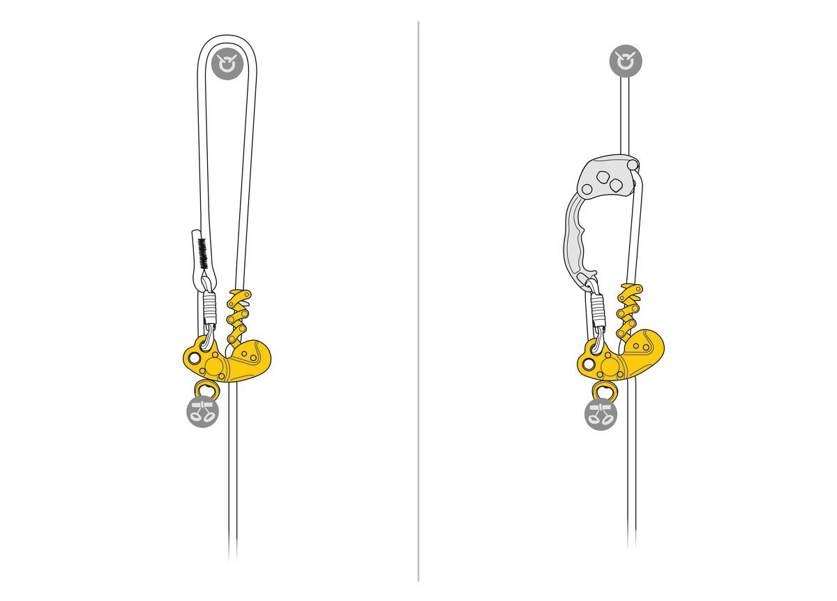 Petzl Zigzag Plus Descender - Thumbnail 5