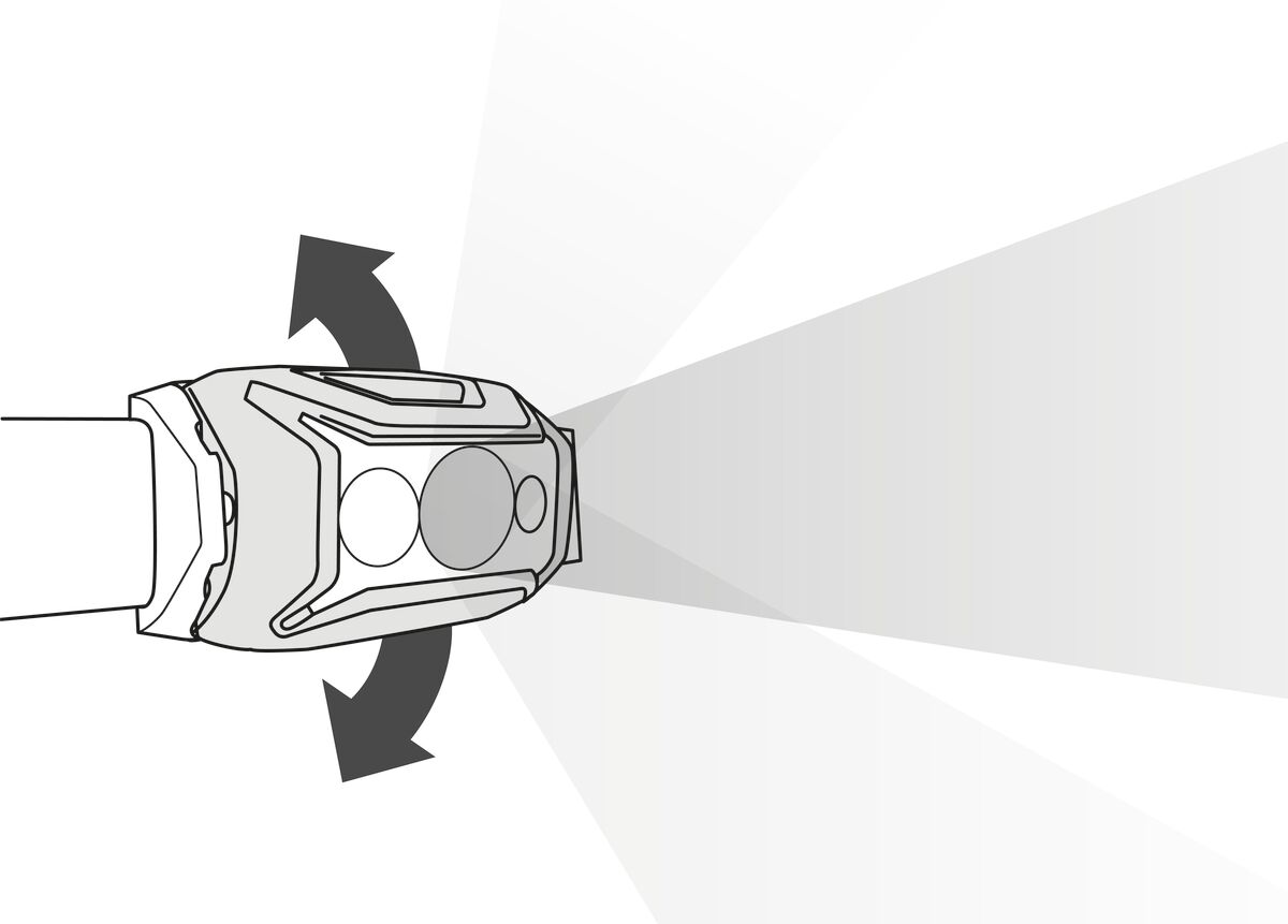 PETZL ACTIK HEADLAMP - Image 8