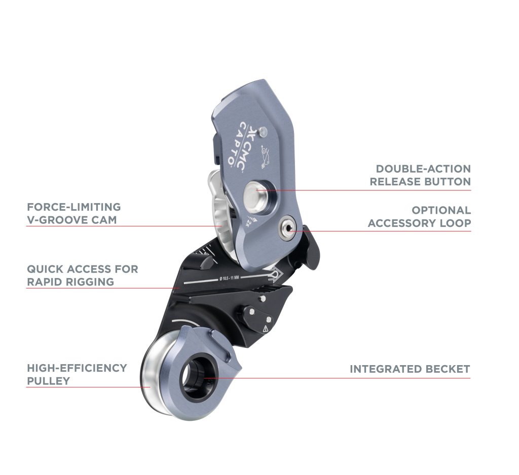 CMC CAPTO - First Choice Safety Solutions LLC